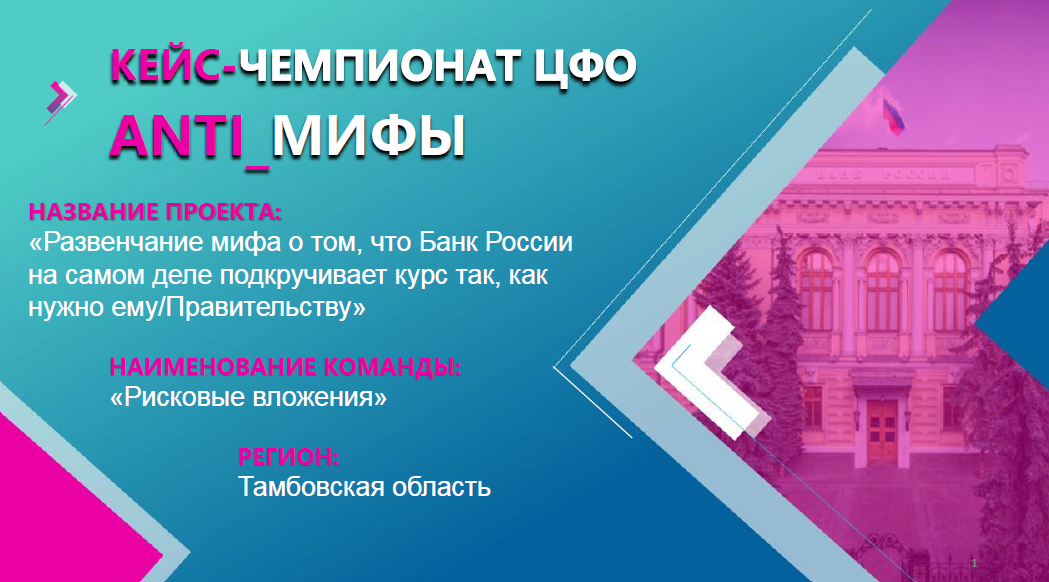 Студенты РосНОУ - участники первого студенческого кейс-чемпионата ЦФО ANTI-мифы денежно-кредитной политики Банка России