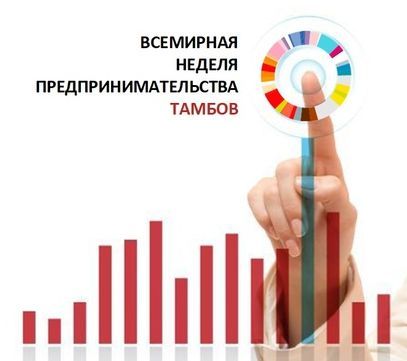 Неделя предпринимательства - 2025 в Тамбовском филиале РосНОУ